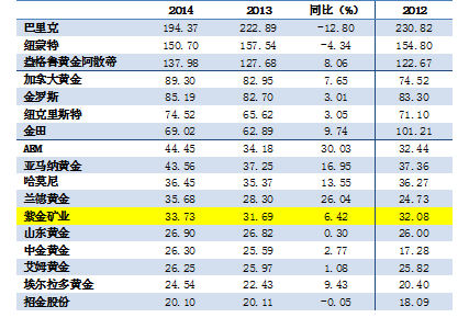 赏金船长(中国游)官方网站