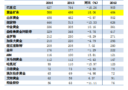 赏金船长(中国游)官方网站