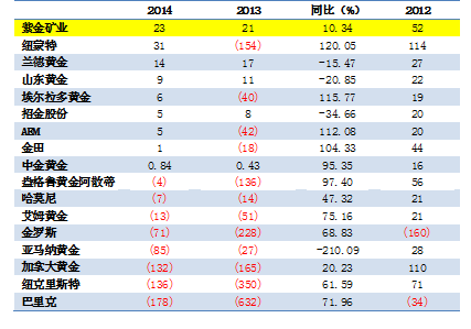 赏金船长(中国游)官方网站