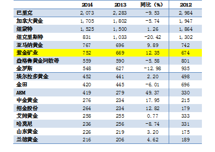 赏金船长(中国游)官方网站
