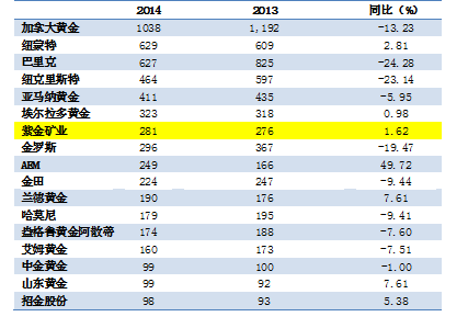 赏金船长(中国游)官方网站