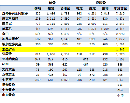 赏金船长(中国游)官方网站