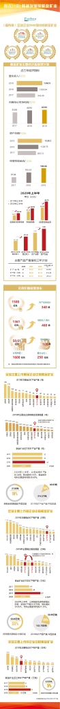 股改20年|跨越生长的赏金船长矿业